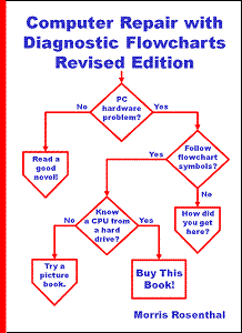 pc flowchart