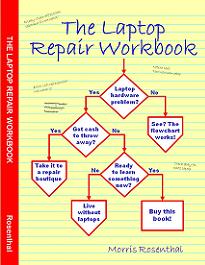 Laptop Repair - Troubleshooting Toshiba, Dell, HP, IBM, Acer and Sony 